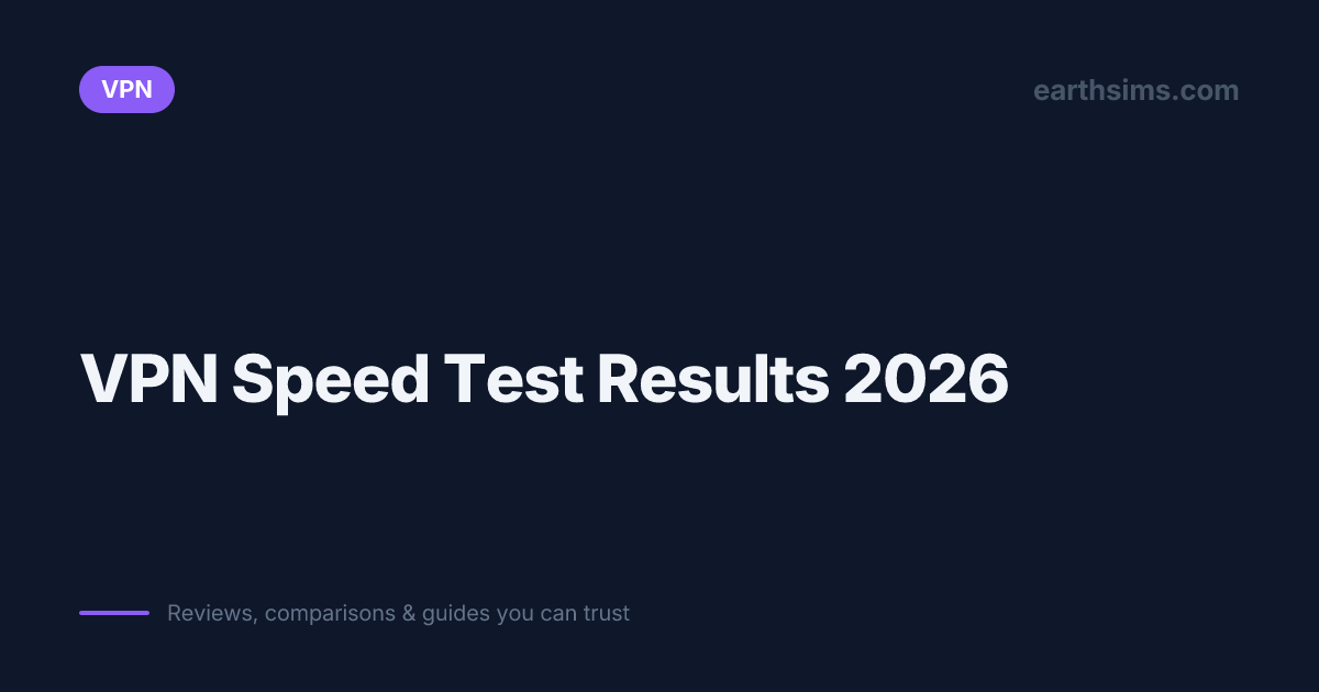 Vpn Score VPN Speed Test Results 2026 | Earth SIMs